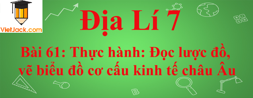 Địa lí lớp 7 Bài 61 Thực hành: Đọc lược đồ, vẽ biểu đồ cơ cấu kinh tế châu Âu