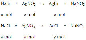 Giải bài tập Hóa học lớp 10 | Giải hóa lớp 10