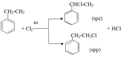 Giải bài tập Hóa học 11 | Để học tốt hóa học 11