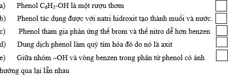 Giải bài tập Hóa học 11 | Để học tốt hóa học 11