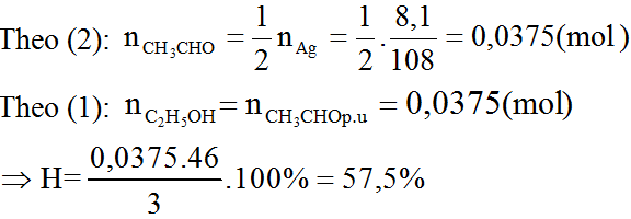 Giải bài tập Hóa học 11 | Để học tốt hóa học 11