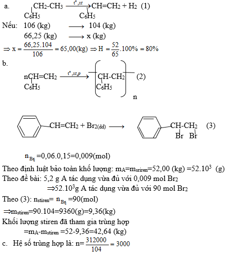Giải bài tập Hóa học 11 | Để học tốt hóa học 11