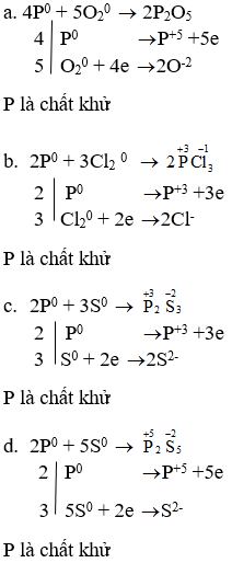 Giải bài tập Hóa học 11 | Để học tốt hóa học 11