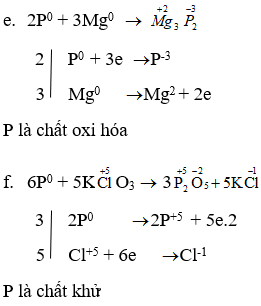 Giải bài tập Hóa học 11 | Để học tốt hóa học 11