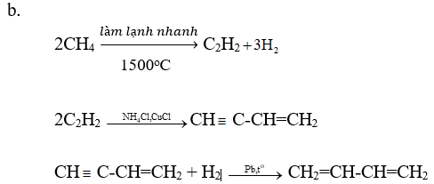 Giải bài tập Hóa học 11 | Để học tốt hóa học 11