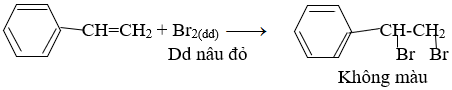 Giải bài tập Hóa học 11 | Để học tốt hóa học 11