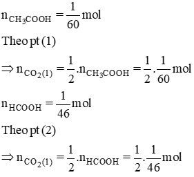 Giải bài tập Hóa học 11 | Để học tốt hóa học 11