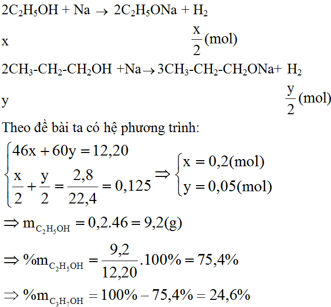 Giải bài tập Hóa học 11 | Để học tốt hóa học 11