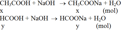 Giải bài tập Hóa học 11 | Để học tốt hóa học 11