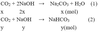 Giải bài tập Hóa học 11 | Để học tốt hóa học 11