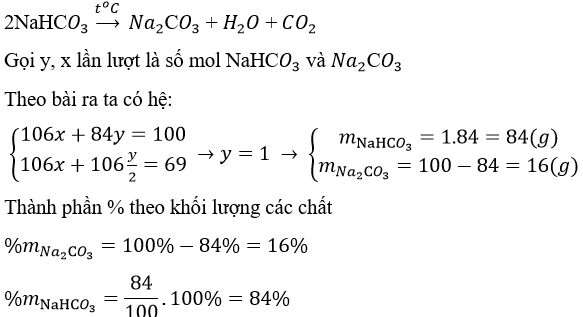 Giải bài tập Hóa học lớp 12 | Giải hóa lớp 12