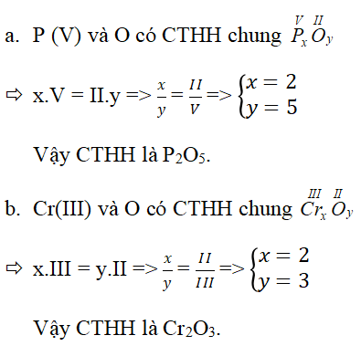 Giải bài tập Hóa học 8 | Để học tốt hóa học 8