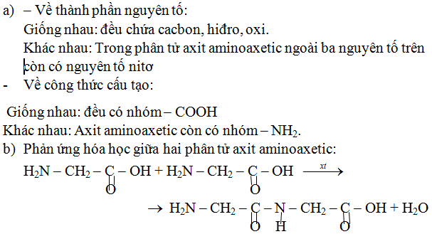 Giải bài tập Hóa học lớp 9 | Giải hóa lớp 9