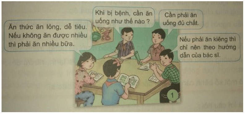 Bài 10: ĂN UỐNG THẾ NÀO KHI BỊ BỆNH?