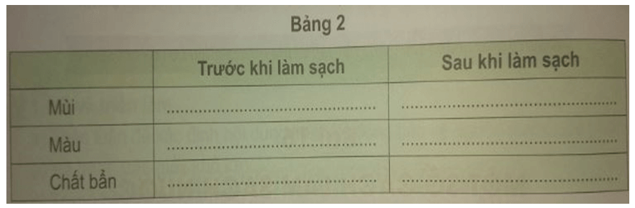 Bài 16: MỘT SỐ CÁCH LÀM SẠCH NƯỚC?	