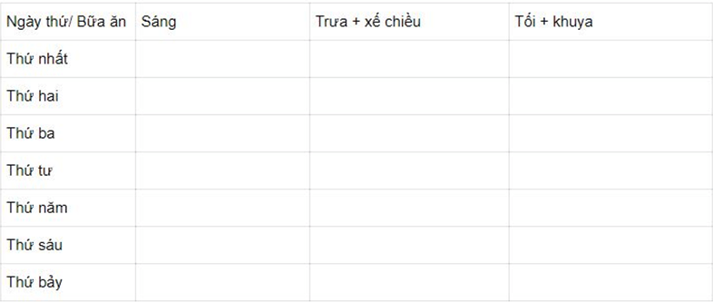 Bài 5: BẠN ĂN NHƯ THẾ NÀO ĐỂ ĐỦ CHẤT DINH DƯỠNG CHO CƠ THỂ?