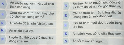 Bài 7: BẠN CÓ BIẾT CÁC BỆNH VỀ DINH DƯỠNG? | Hay nhất Giải bài tập Khoa học 4 VNEN