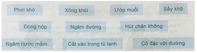 Bài 8: SỬ DỤNG THỨC ĂN SẠCH VÀ AN TOÀN, PHÒNG BỆNH LÂY QUA ĐƯỜNG TIÊU HOÁ | Hay nhất Giải bài tập Khoa học 4 VNEN