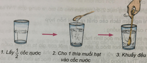 Khoa học 5 Bài 20: hỗn hợp và dung dịch | Hay nhất Giải Khoa học lớp 5 VNEN