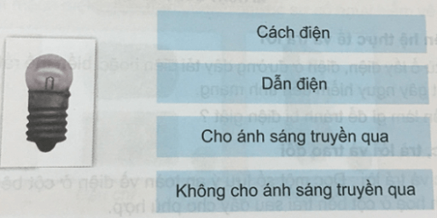 Khoa học 5 Bài 25: Sử dụng năng lượng điện | Hay nhất Giải Khoa học lớp 5 VNEN