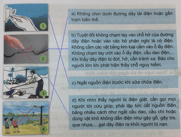 Khoa học 5 Bài 26: An toàn và tiết kiệm khi sử dụng điện | Hay nhất Giải Khoa học lớp 5 VNEN