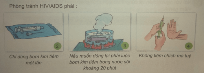 Khoa học 5 Bài 9: Phòng tránh HIV AIDS Thái độ với người nhiễm HIV AIDS | Hay nhất Giải Khoa học lớp 5 VNEN