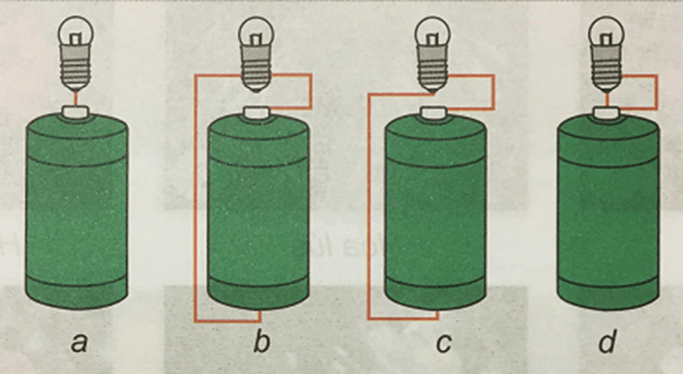 Khoa học 5 Phiếu kiểm tra 2: Chúng em học được những gì từ chủ đề vật chất và năng lượng? | Hay nhất Giải Khoa học lớp 5 VNEN