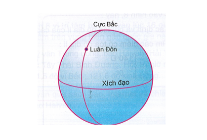 Khoa học xã hội 6 VNEN Bài 11: Kinh độ vĩ độ và tọa độ địa lí  | Hay nhất Giải bài tập Khoa học xã hội 6 VNEN