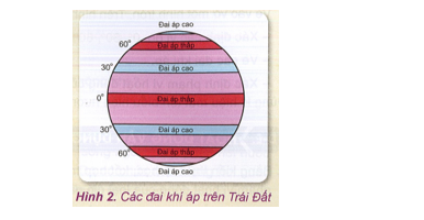 Khoa học xã hội 6 VNEN Bài 17: Khí áp và các loại gió | Hay nhất Giải bài tập Khoa học xã hội 6 VNEN