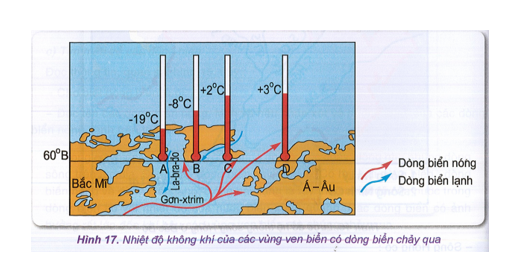 Khoa học xã hội 6 VNEN Bài 19: Nước trên trái đất | Hay nhất Giải bài tập Khoa học xã hội 6 VNEN