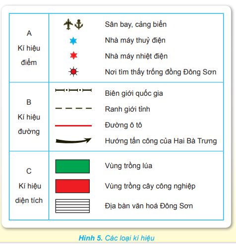 Khoa học xã hội 6 VNEN Bài 2: Bản đồ và cách sử dụng | Hay nhất Giải bài tập Khoa học xã hội 6 VNEN