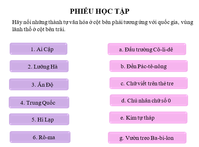 Khoa học xã hội 6 VNEN Bài: 5 Văn hóa cổ đại | Hay nhất Giải bài tập Khoa học xã hội 6 VNEN