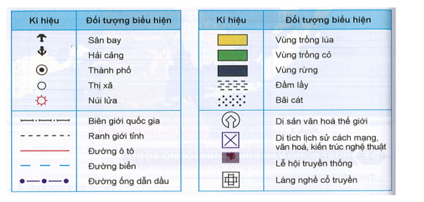 Khoa học xã hội 6 VNEN Phiếu ôn tập 5 | Hay nhất Giải bài tập Khoa học xã hội 6 VNEN