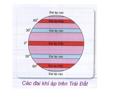 Khoa học xã hội 6 VNEN Phiếu ôn tập 7 | Hay nhất Giải bài tập Khoa học xã hội 6 VNEN