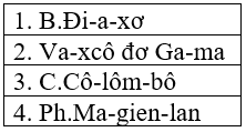 Khoa học xã hội 7 Bài 1: Các cuộc phát kiến địa lý thế kỉ XV-XVI | Hay nhất Giải bài tập Khoa học xã hội 7 VNEN