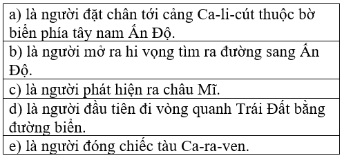 Khoa học xã hội 7 Bài 1: Các cuộc phát kiến địa lý thế kỉ XV-XVI | Hay nhất Giải bài tập Khoa học xã hội 7 VNEN