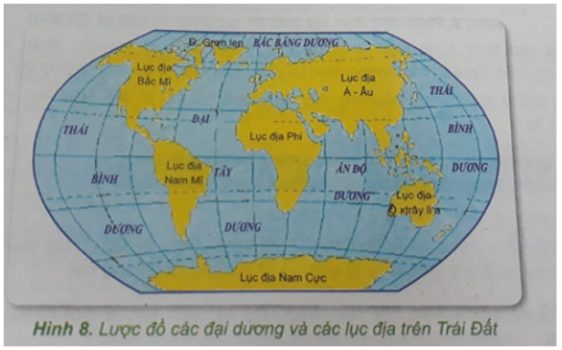 Khoa học xã hội 7 Bài 6: Môi trường hoang mạc, vùng núi, biển và đại dương | Hay nhất Giải bài tập Khoa học xã hội 7 VNEN