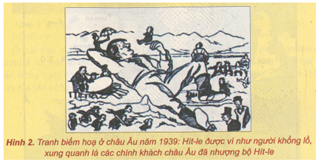 Khoa học xã hội 8 Bài 10: Chiến tranh thế giới thứ hai (1939-1945)| Hay nhất Giải bài tập Khoa học xã hội 8 VNEN