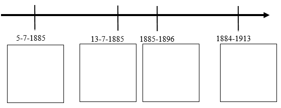 Khoa học xã hội 8 Bài 17: Phong trào yêu nước chống Pháp từ 1884 đến năm 1896 | Hay nhất Giải bài tập Khoa học xã hội 8 VNEN