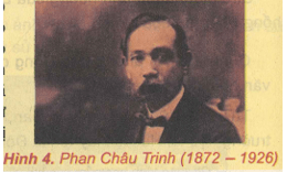 Khoa học xã hội 8 Bài 19: Việt Nam từ đầu thế kỷ XX đến năm 1918 | Hay nhất Giải bài tập Khoa học xã hội 8 VNEN