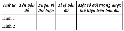 Lịch Sử và Địa Lí 4 Bài 2: Làm quen với bản đồ | Hay nhất Giải bài tập Lịch Sử và Địa Lí 4 VNEN