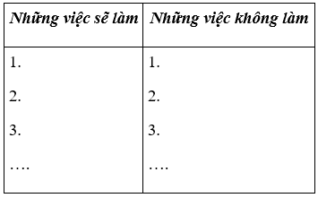 Lịch Sử và Địa Lí 4 Bài 2: Trung du Bắc Bộ | Hay nhất Giải bài tập Lịch Sử và Địa Lí 4 VNEN