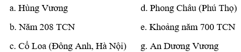 Lịch Sử và Địa Lí 4 Phiếu kiểm tra 1: Em học được gì qua hai thời kì lịch sử | Hay nhất Giải bài tập Lịch Sử và Địa Lí 4 VNEN