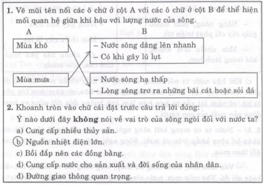 Lịch Sử và Địa Lí lớp 5 Bài 3: Khí hậu và sông ngòi | Hay nhất Giải Lịch Sử và Địa Lí lớp 5 VNEN