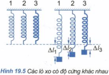 Để học tốt Vật Lý 10 nâng cao | Giải bài tập Vật Lý 10 nâng cao