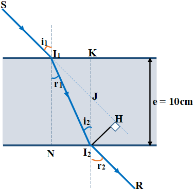 Để học tốt Vật Lý 11 nâng cao | Giải bài tập Vật Lý 11 nâng cao