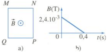 Để học tốt Vật Lý 11 nâng cao | Giải bài tập Vật Lý 11 nâng cao