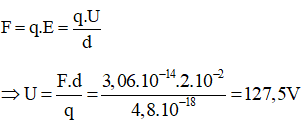 Để học tốt Vật Lý 11 nâng cao | Giải bài tập Vật Lý 11 nâng cao