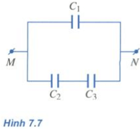 Để học tốt Vật Lý 11 nâng cao | Giải bài tập Vật Lý 11 nâng cao