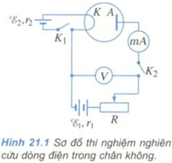 Để học tốt Vật Lý 11 nâng cao | Giải bài tập Vật Lý 11 nâng cao